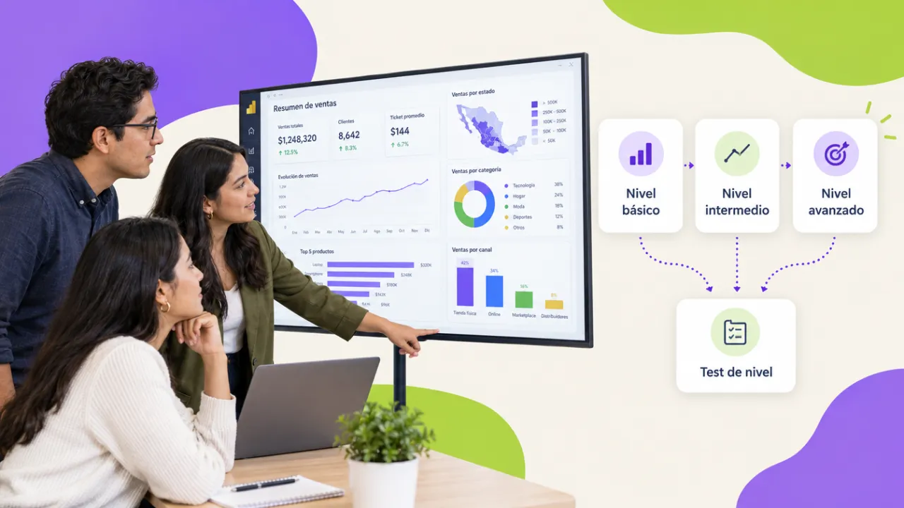 Equipo de analistas frente a un tablero de Power BI decidiendo entre nivel básico, intermedio y avanzado