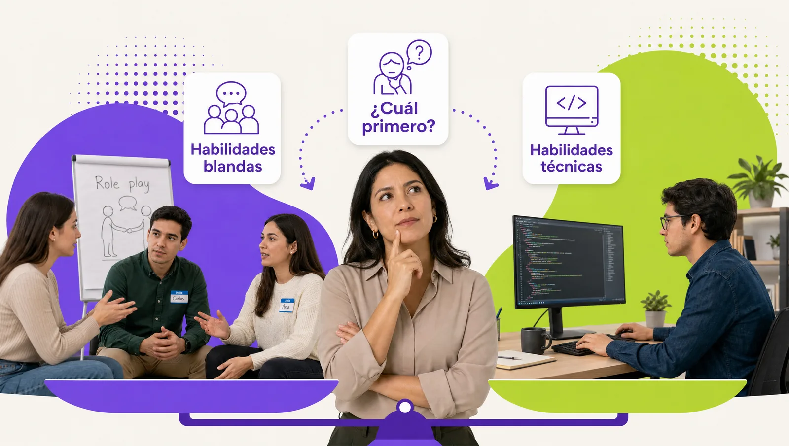 Dos grupos de colaboradores: uno en una dinámica de liderazgo y otro frente a computadoras en un curso técnico, con una balanza al centro