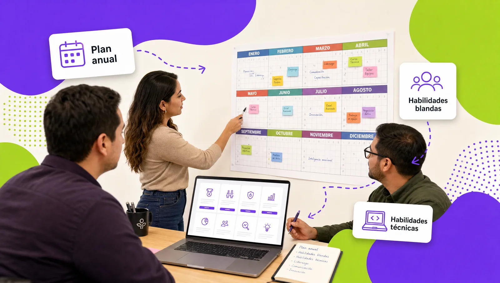 Gerente de recursos humanos frente a un calendario anual de capacitación dividido por trimestres con cursos de habilidades blandas y técnicas