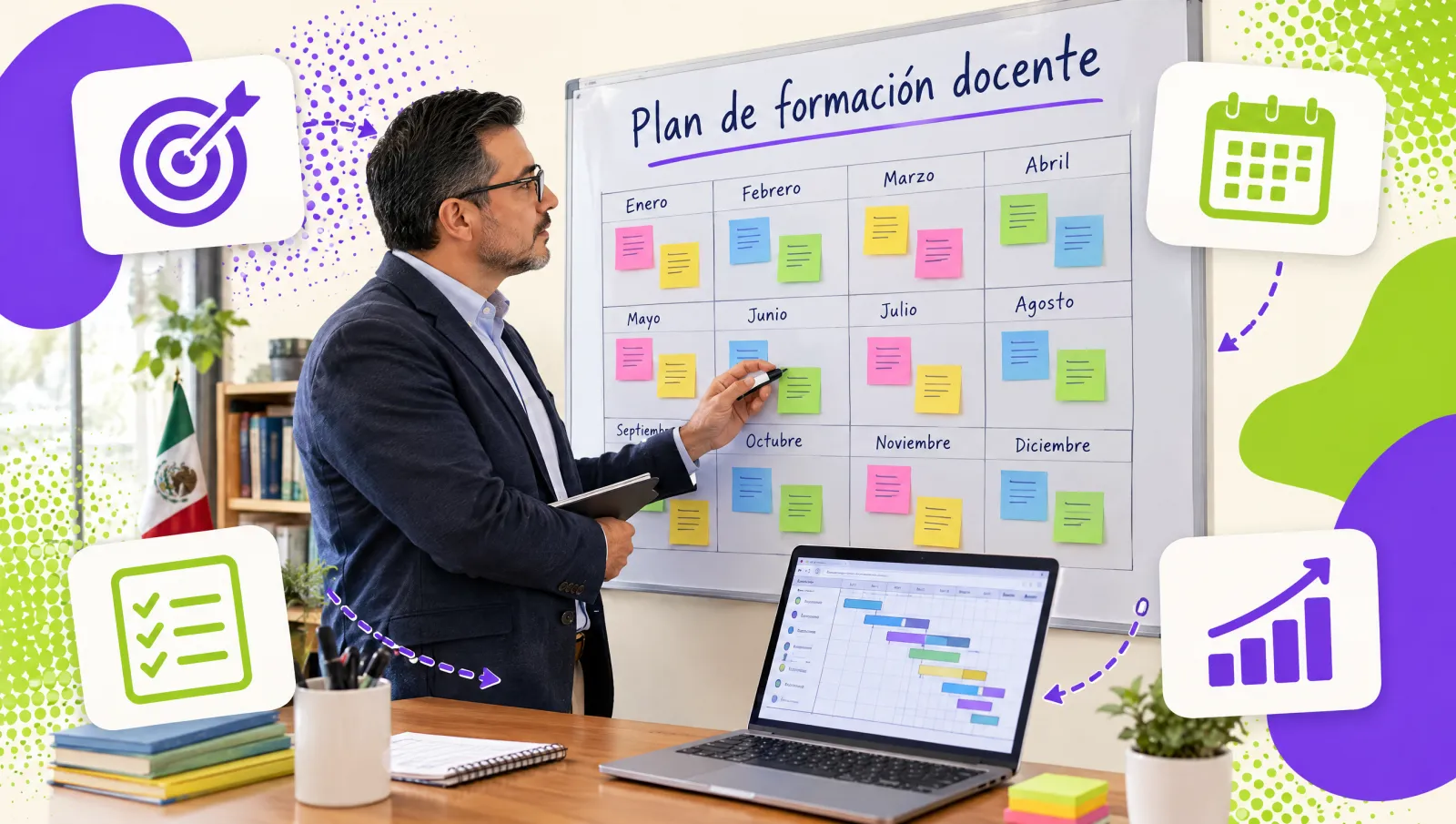 Academic director organizing the teacher training plan by month on a whiteboard with sticky notes