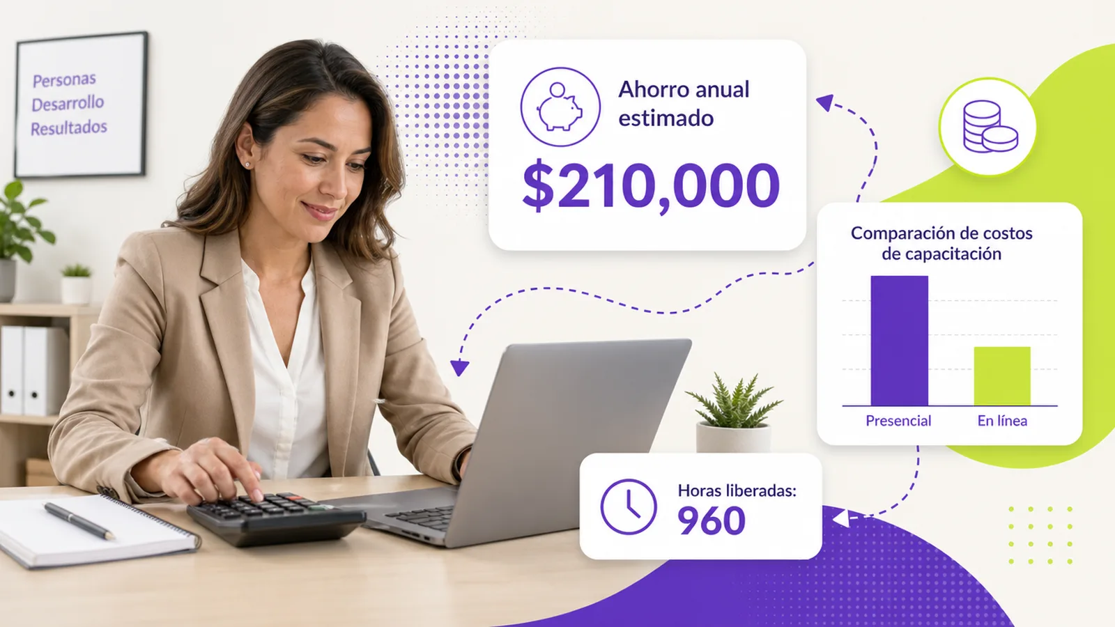Calculadora de ahorro en capacitación