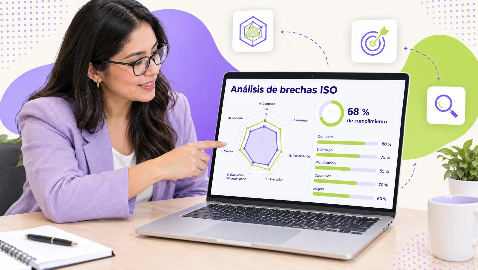 Consultant showing an ISO gap analysis with compliance percentage by clause on a laptop