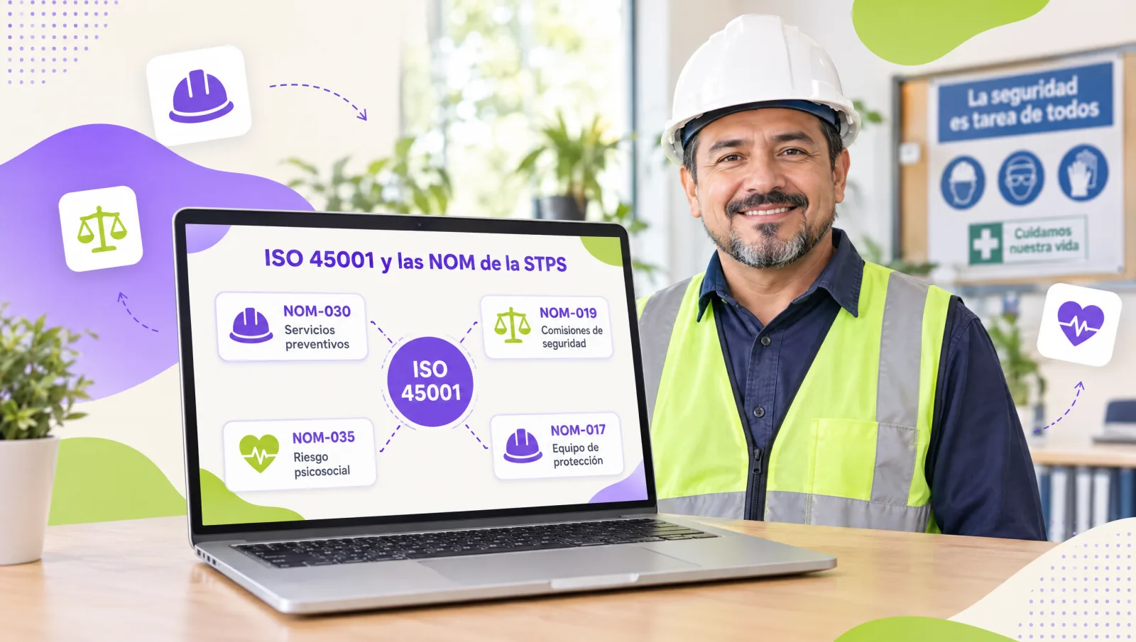 Safety manager showing how ISO 45001 relates to the Mexican STPS NOM standards