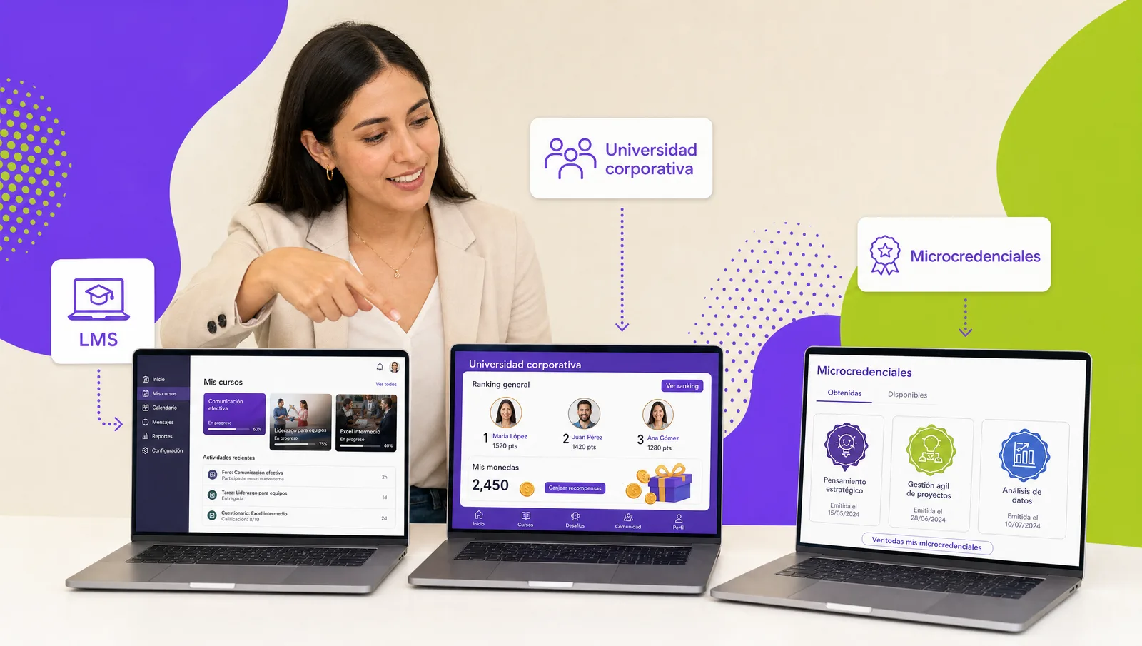 Three laptops with three platform types: LMS, corporate university and micro-credentials