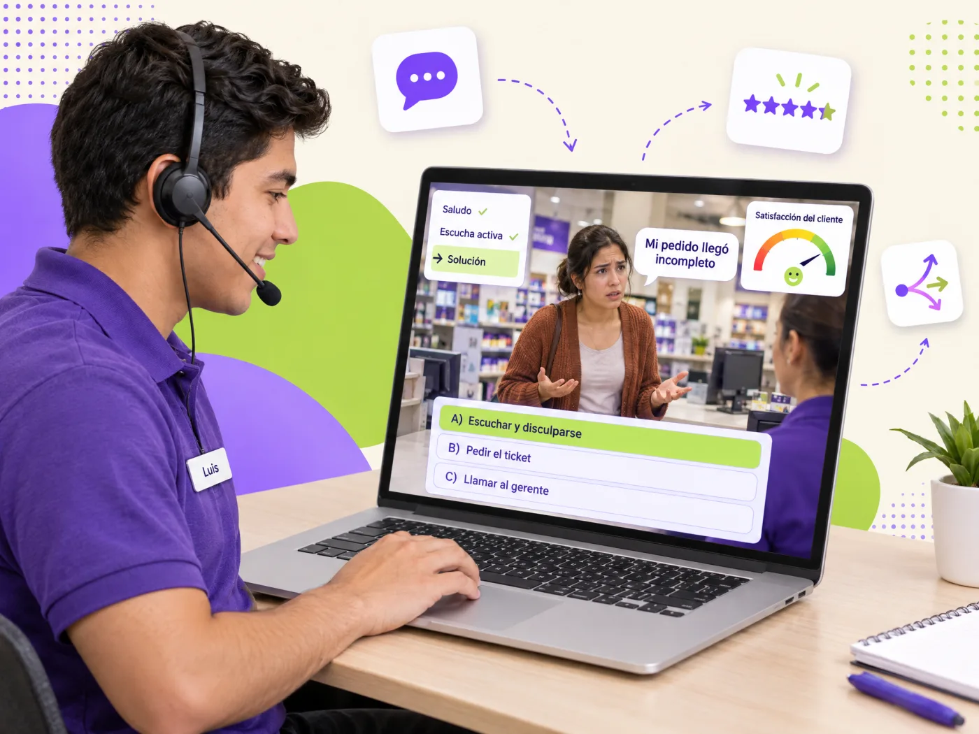 Simulación ramificada de atención a clientes con opciones de respuesta y medidor de satisfacción